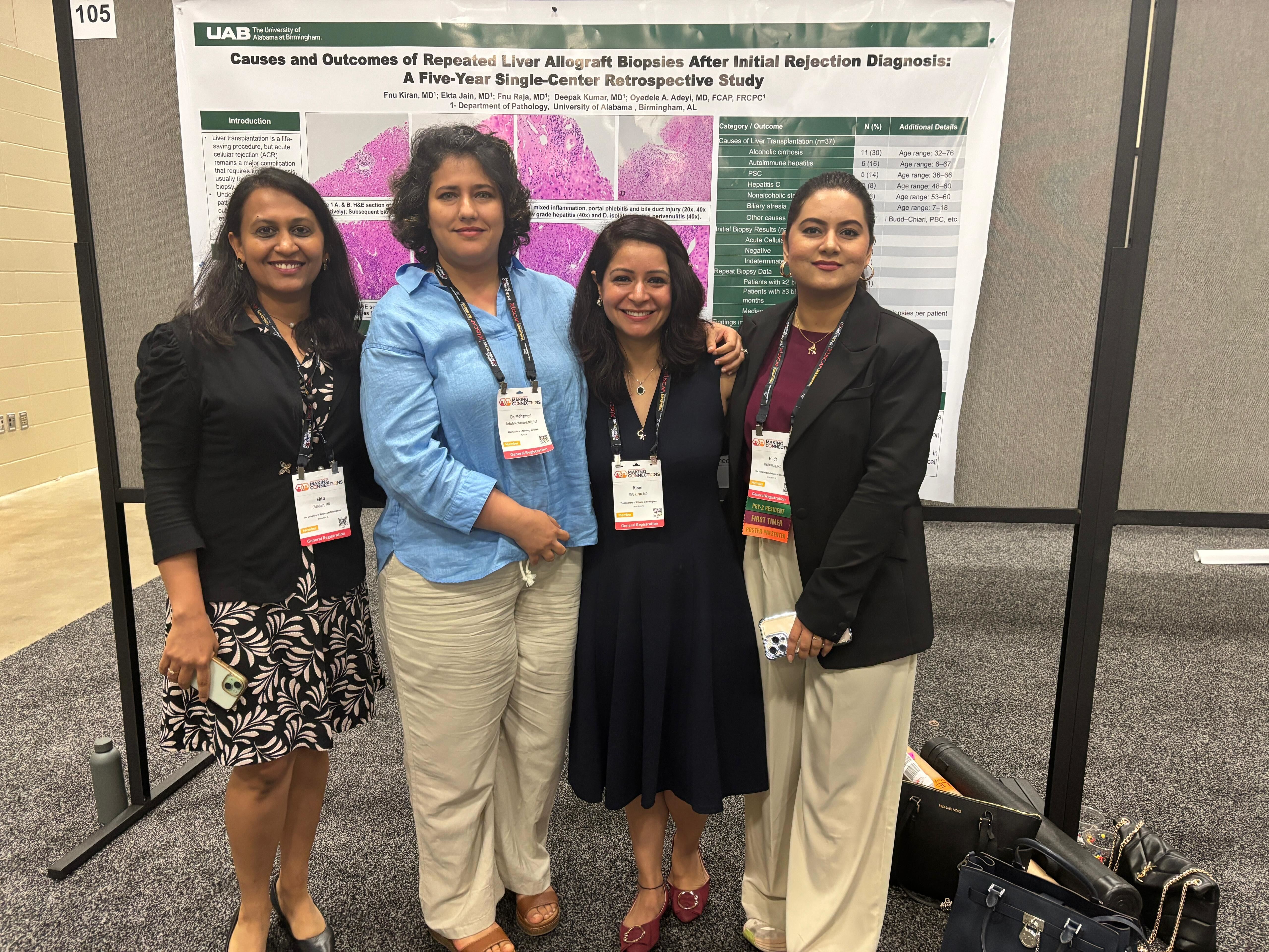 Pathology Uscap 2026 2