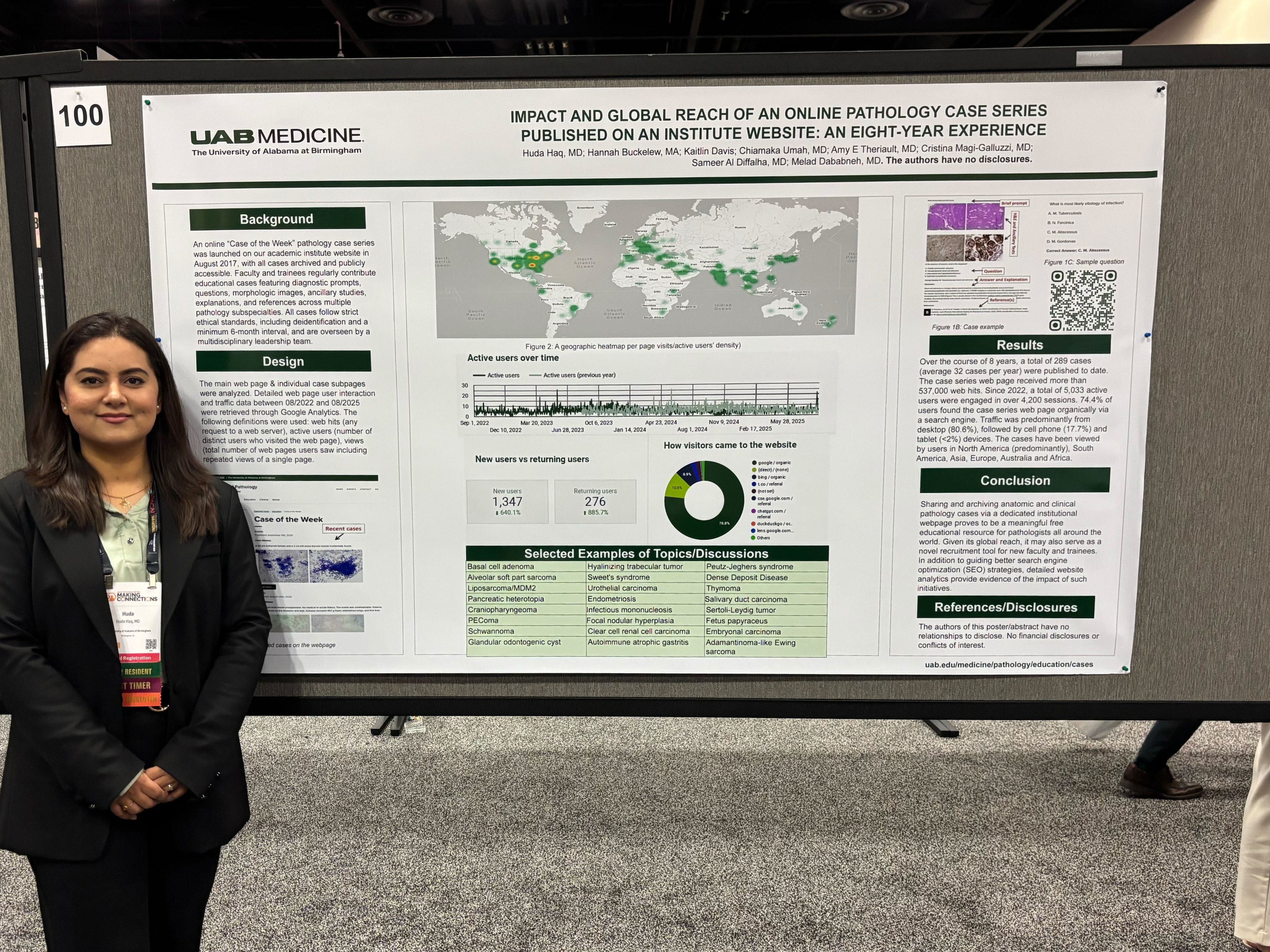 Pathology Uscap 2026 5