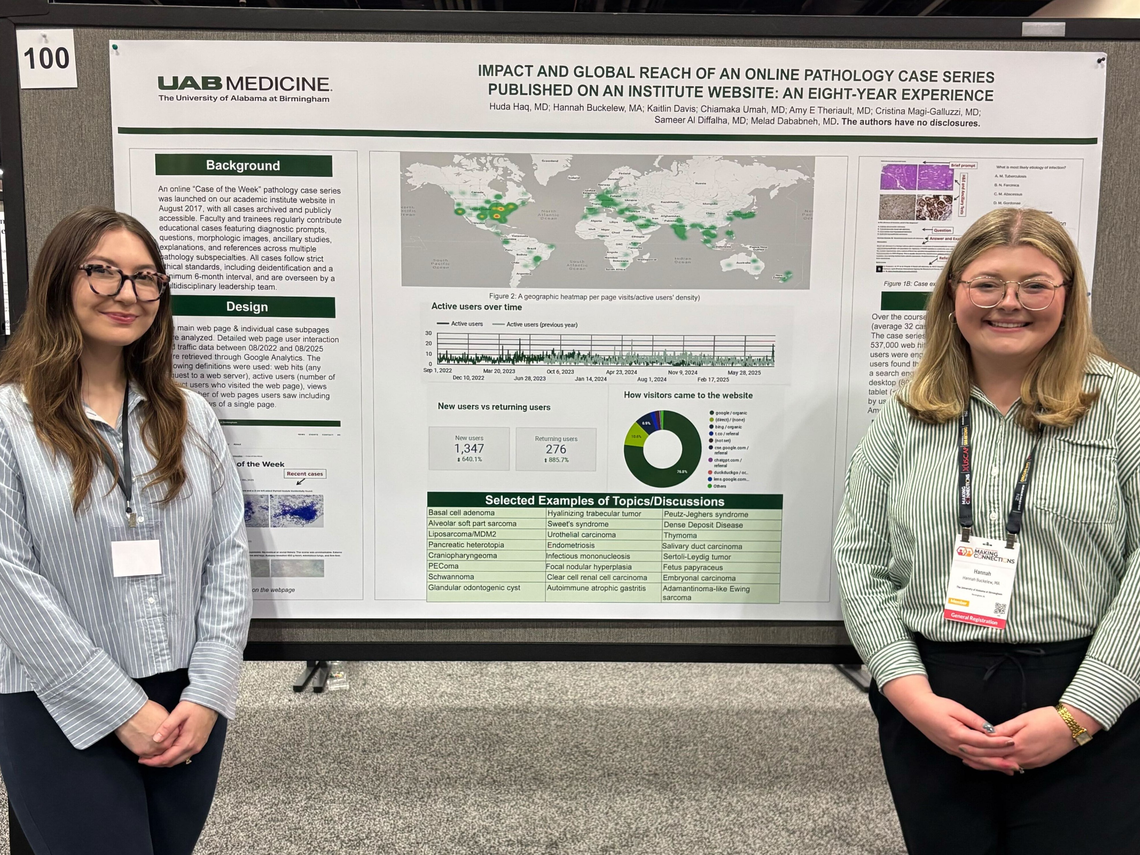 Pathology Uscap 2026 6