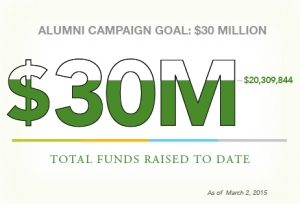 School of Medicine kicks off its $30 million Alumni Campaign