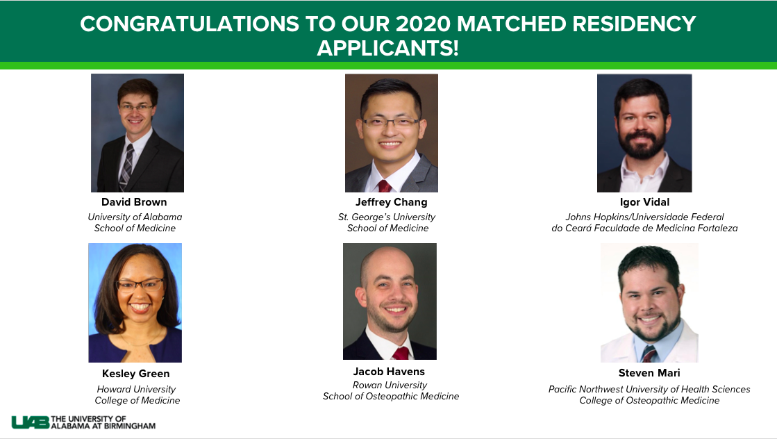 Congratulations to our 2020 Matched Residency Applicants