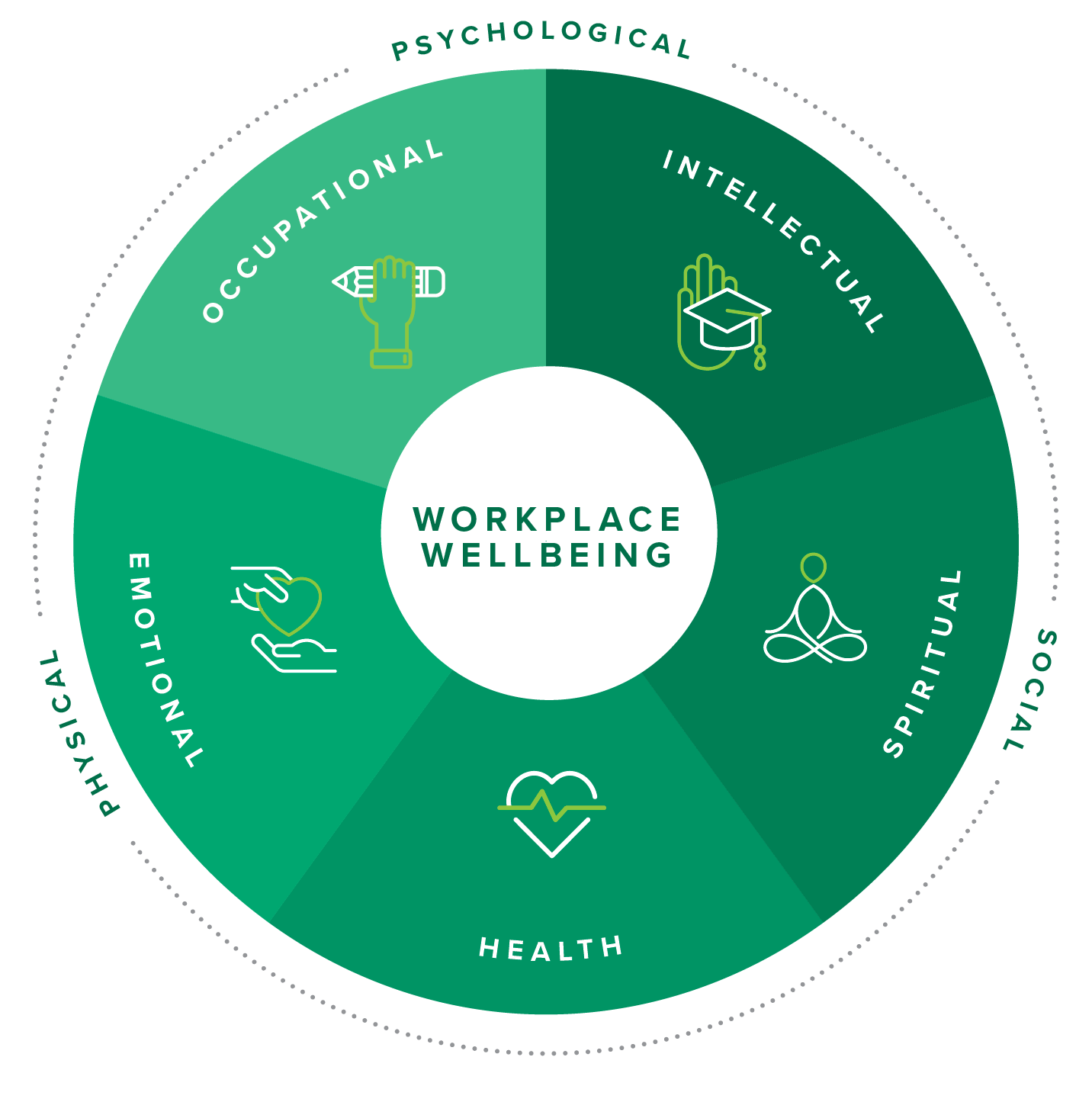 office-of-wellness-white-02.png