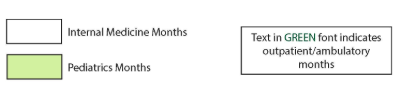 BlockScheduleKey 01
