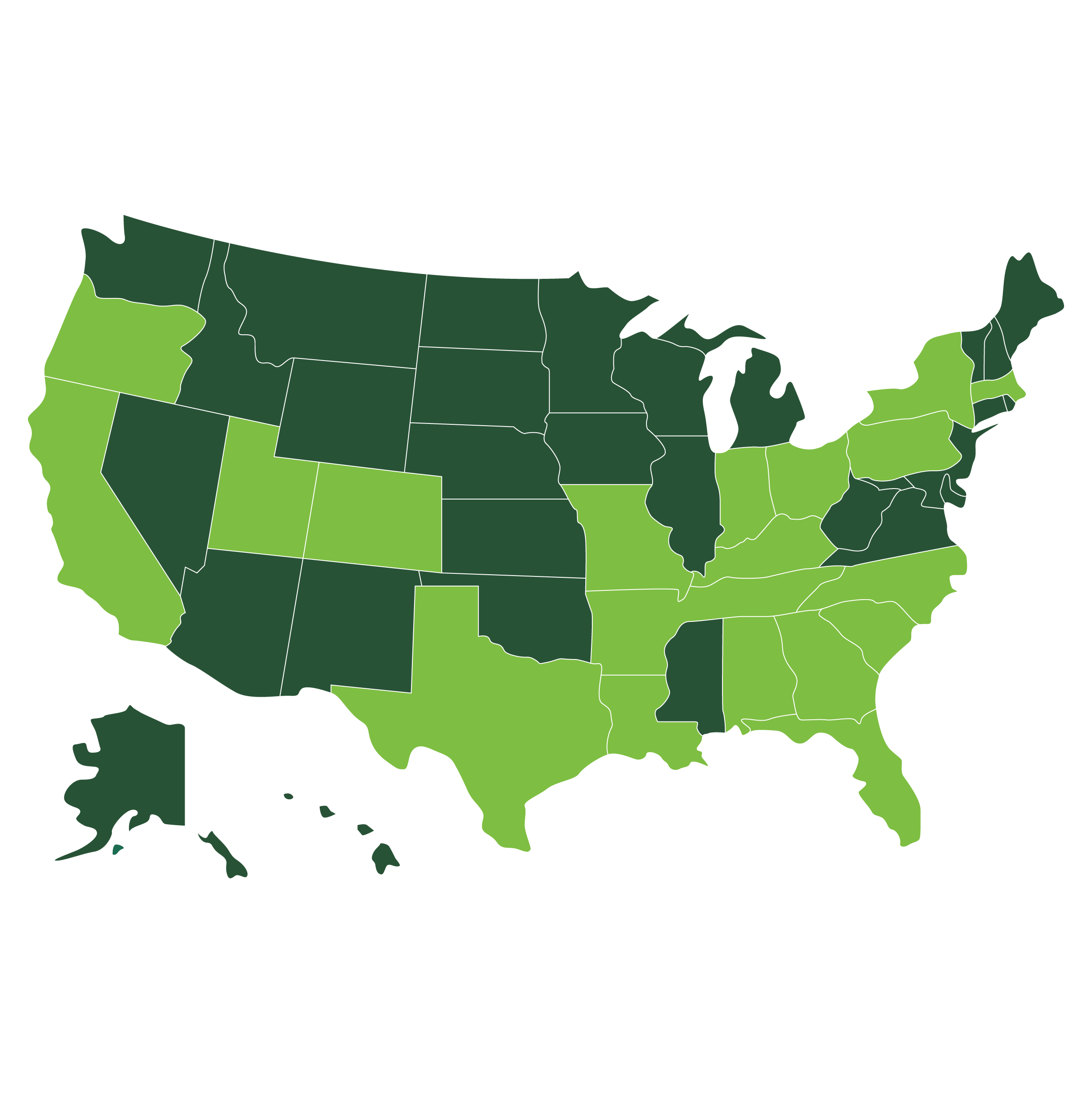Residents Entering Fellowships After Graduation