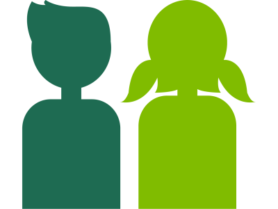 Residents Who Have Children