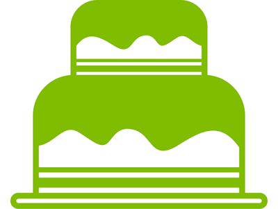 Married or Significant Other