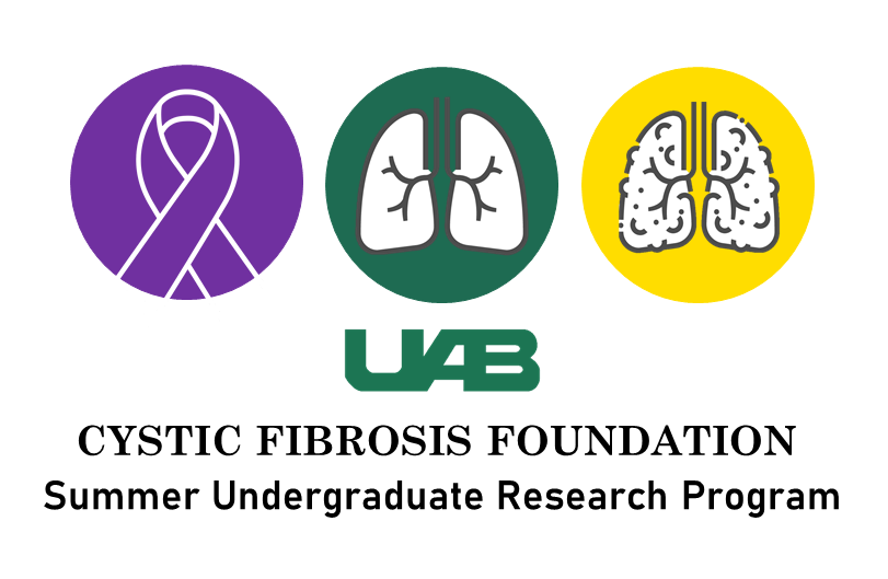 Cystic Fibrosis Foundation Summer Undergraduate Research Program (CFF-SURP)