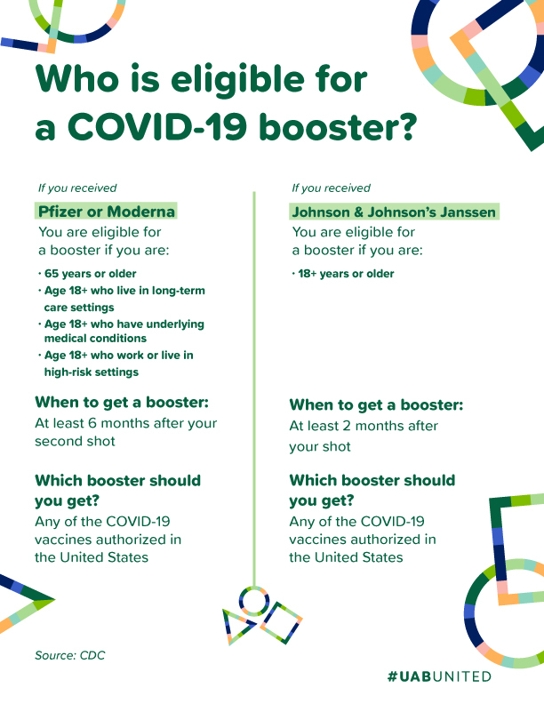 When should you schedule your COVID19 booster before holiday travel