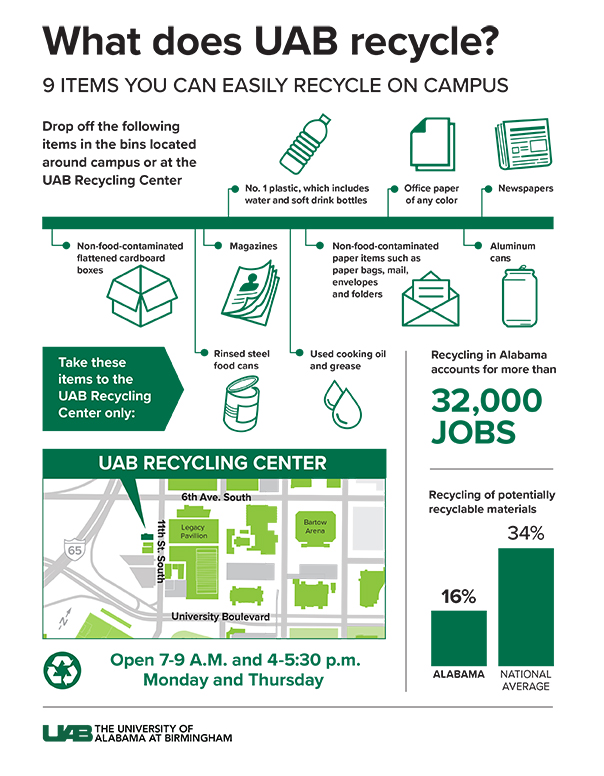 Recycling handout 2019 1