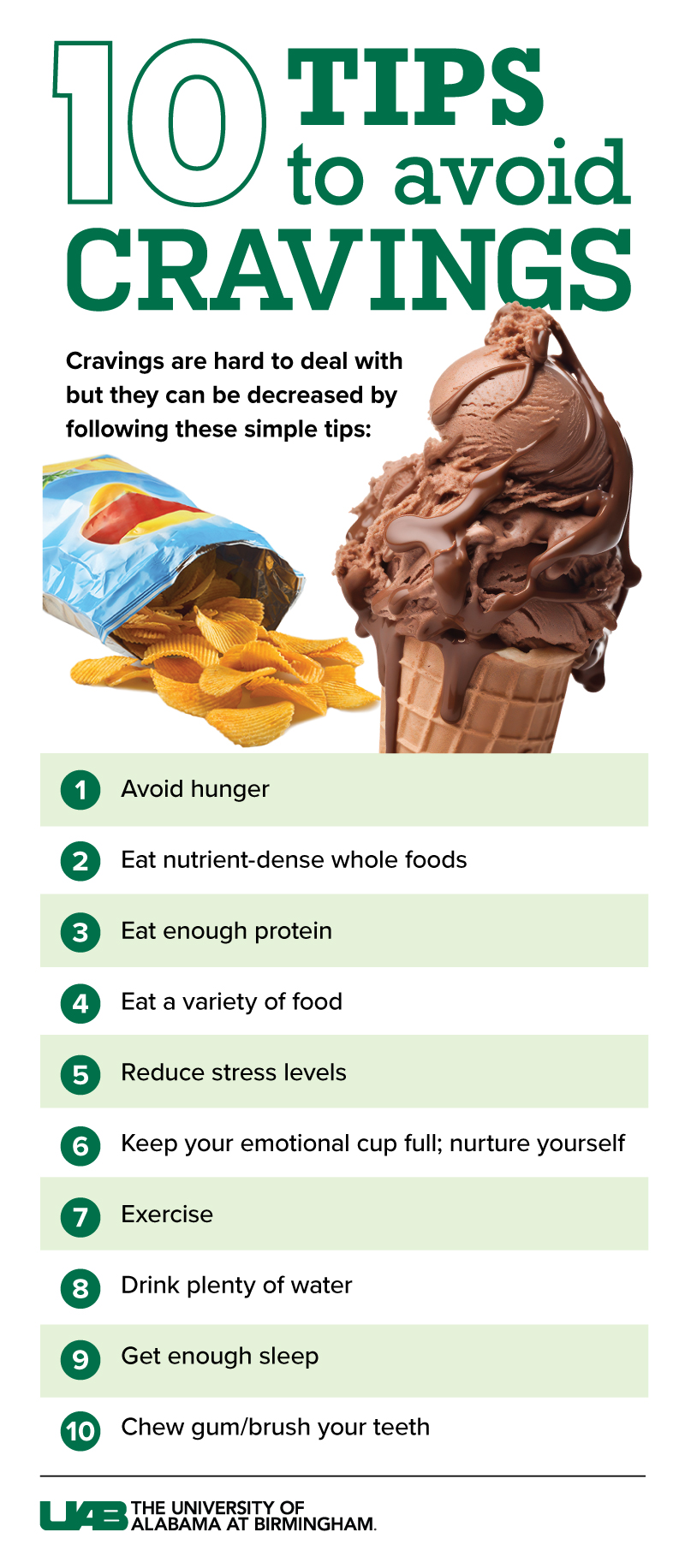 Tips to avoid cravings graphic