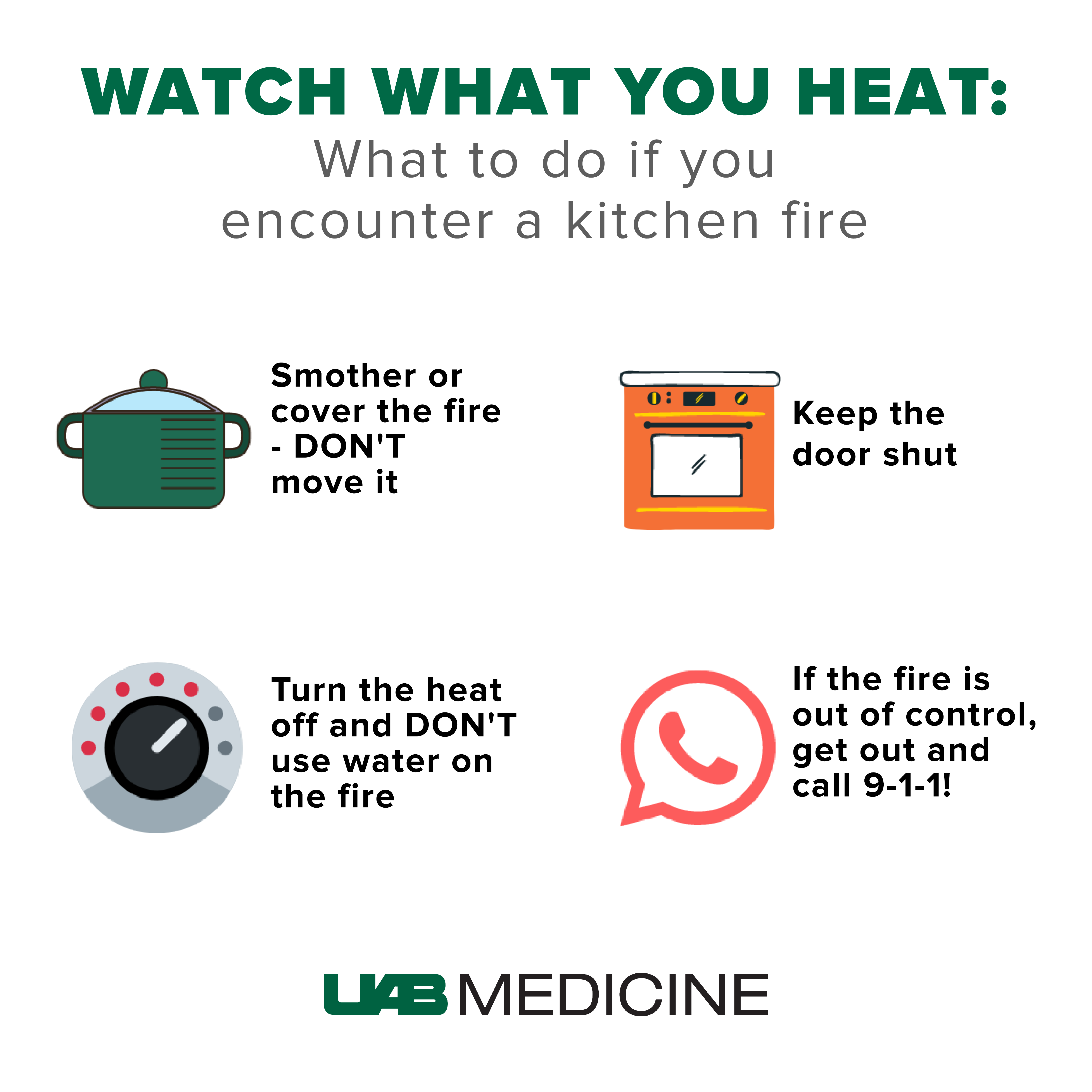 UAB Burn Center How to Handle a Kitchen Fire