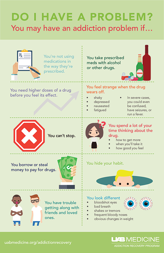 small Do I Have an Addiction Infographic