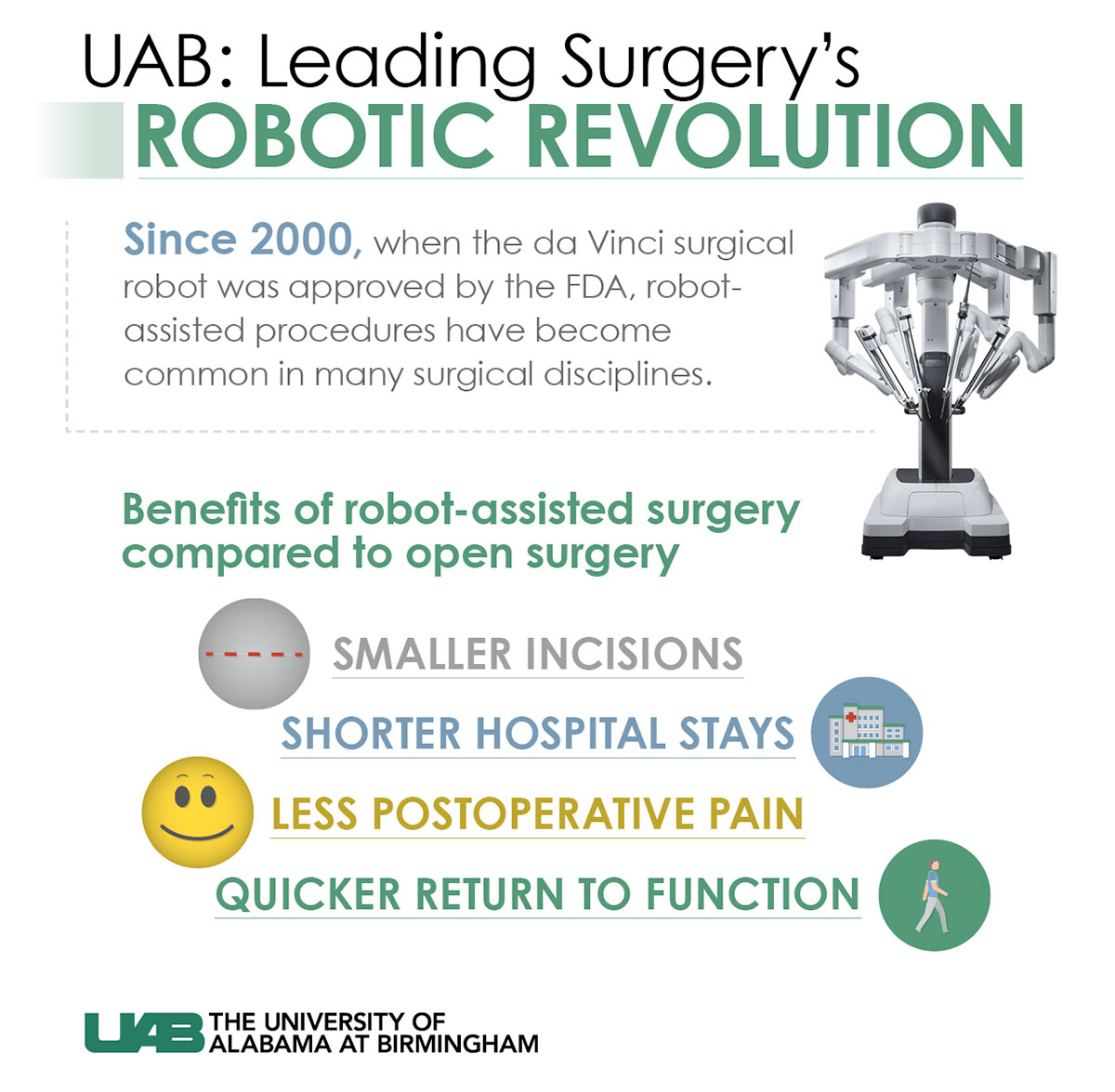 robot surgery revelation