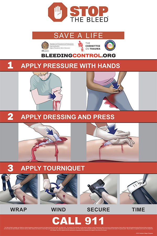 stop the bleed graphic