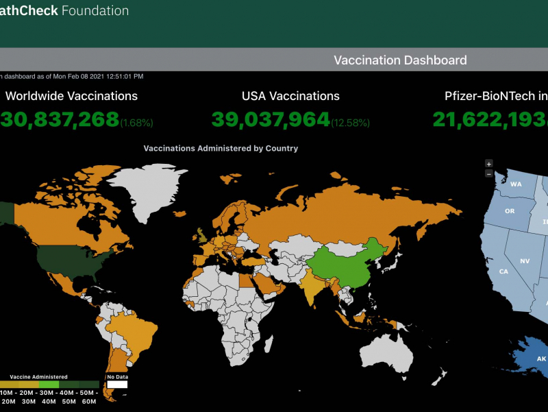 UAB, PathCheck Foundation, launch interactive vaccination dashboard
