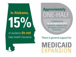 Alabamians surveyed do not feel well-informed on health reform