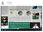 Student research and service learning highlighted at UAB’s first virtual Spring Expo