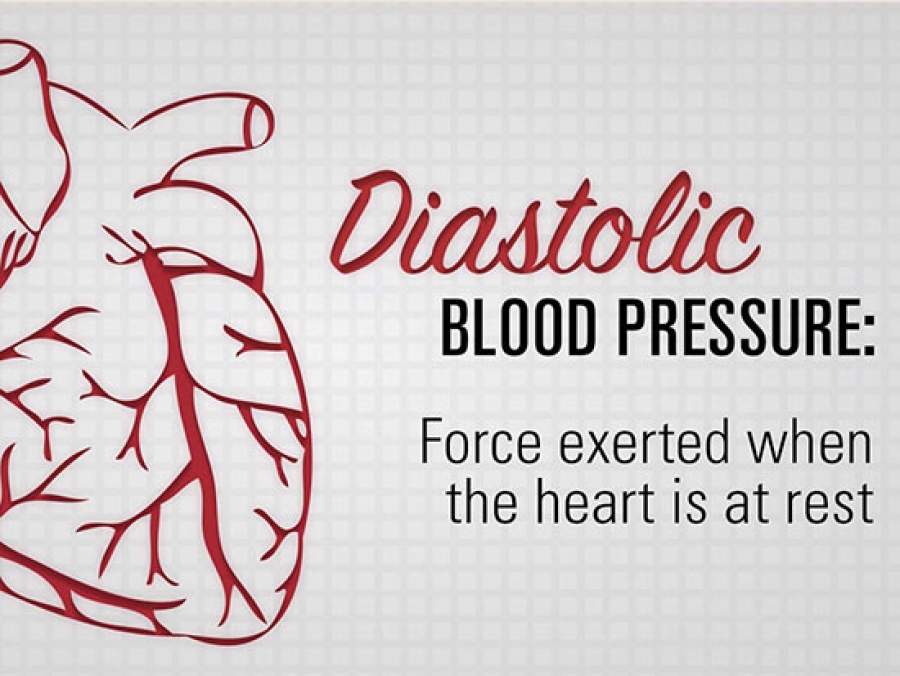 Low Diastolic Blood Pressure Chart