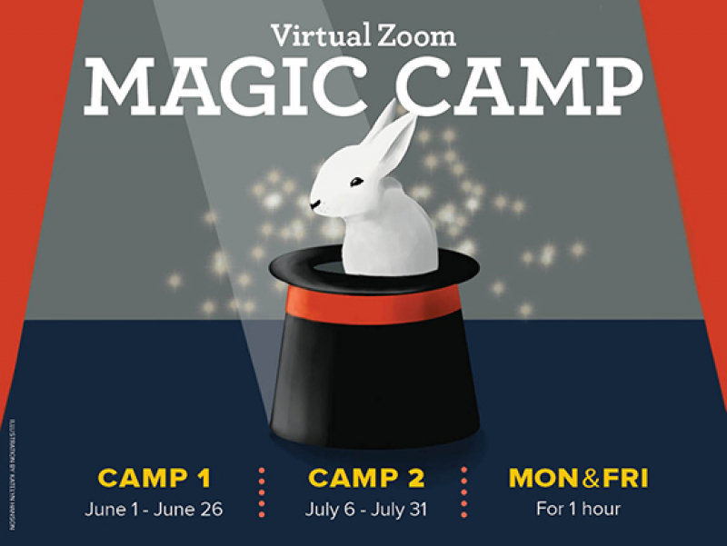 With virtual Magic Camp, UAB Occupational Therapy students work healing magic for children with disabilities