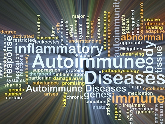 Preventing autoimmune disease after a viral infection