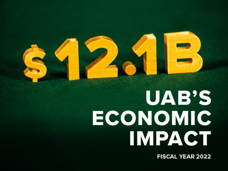 $12.1 billion, 107,600 jobs: UAB economic impact rises dramatically in new report