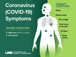First coronavirus appointment-based testing site to open downtown Monday