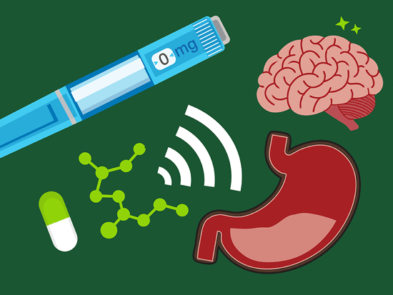 Graphic with a green background displaying a GLP-1, a pill, stomach, hormones and a brain