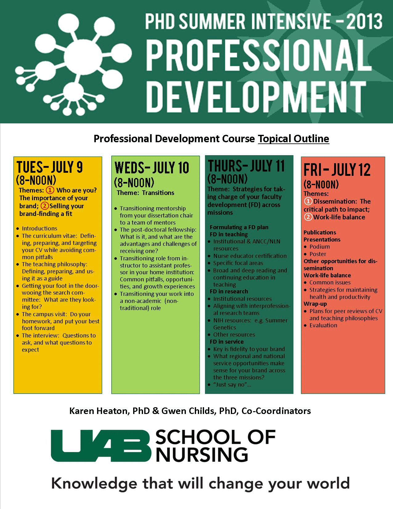 Professional Development Program (PDP)