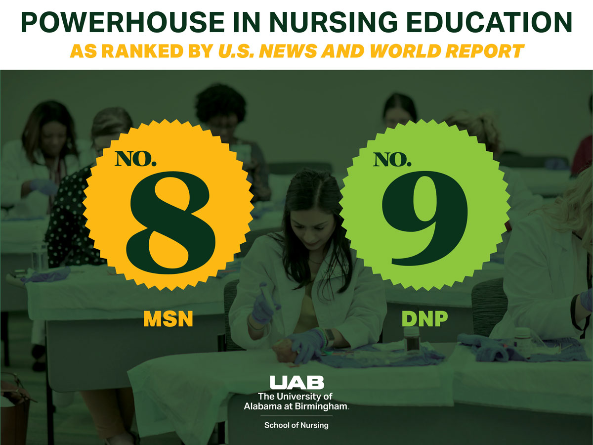 MSN, DNP programs rank No. 1 in Alabama