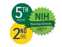 UAB is No. 2 public nursing school for NIH funding
