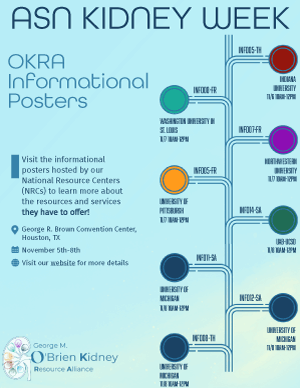 ASN Kidney Week 2025 Informational Posters Flyer