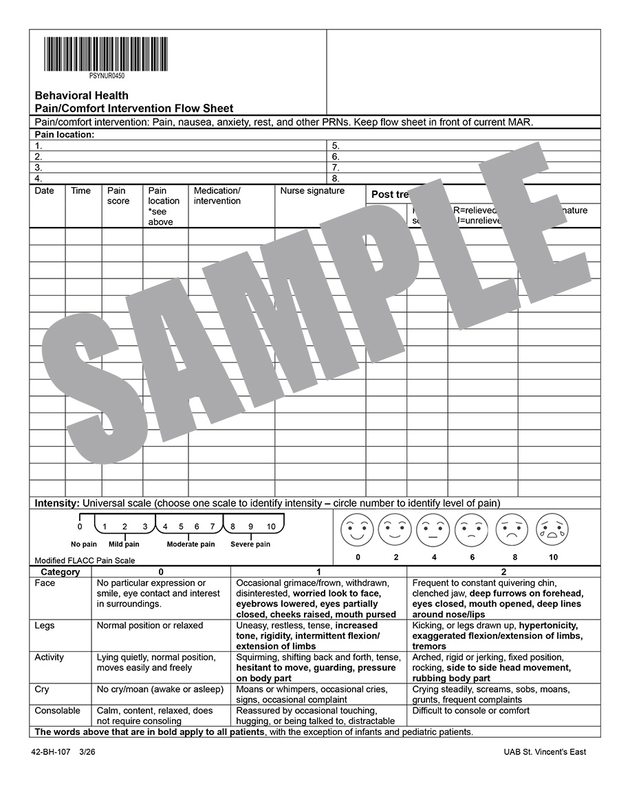 PAIN-COMFORT INTERVENTION FLOW SHEET