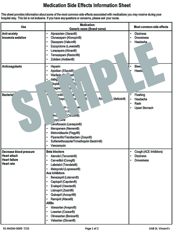 MEDICATION SIDE EFFECTS