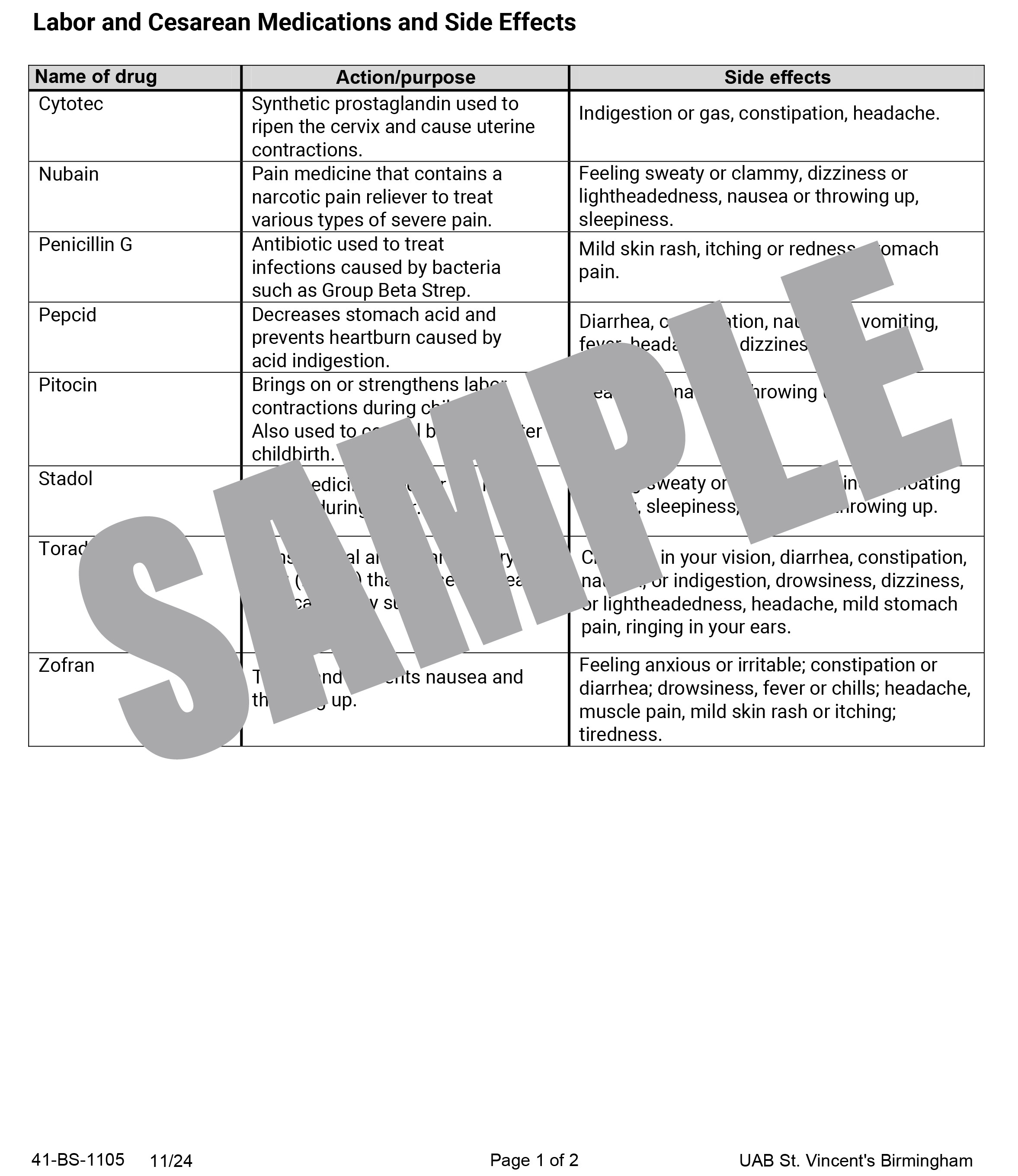 UAB MEDICATION SIDE EFFECTS