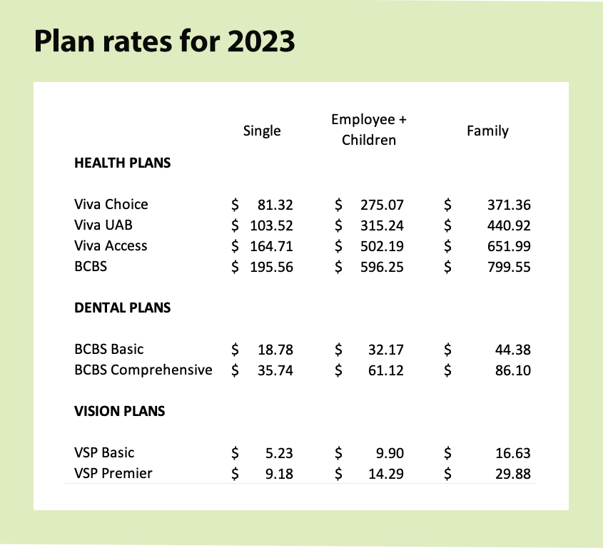 PLan rates 2023