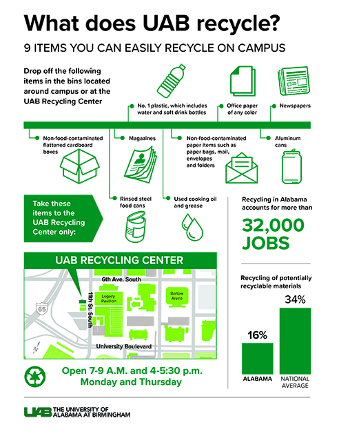 Recycling handout 2019 1 inside