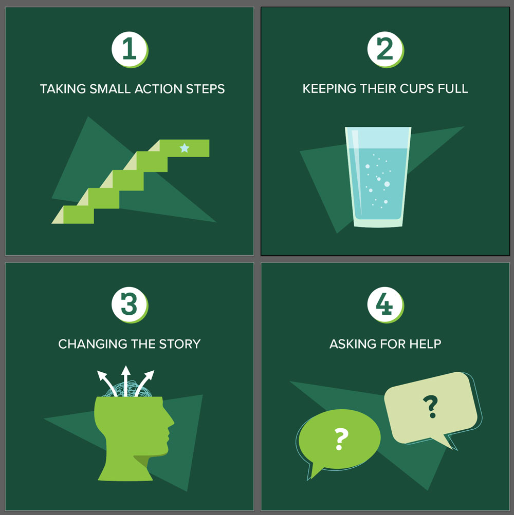 rep wyatt resiliency 1000px