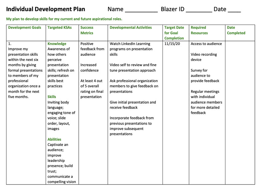 Individual Development Plan example, UAB