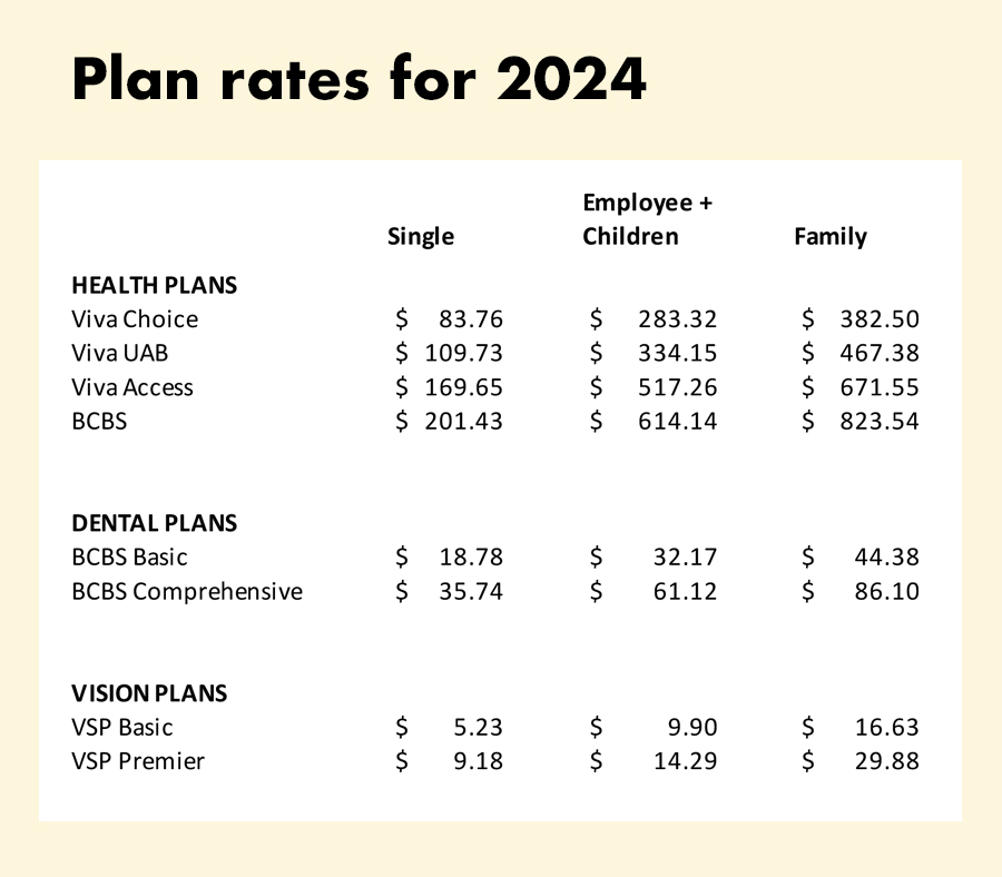 rep oe plan rates 2024 fin 900px