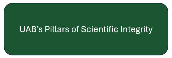 UAB’s Pillars of Scientific Integrity