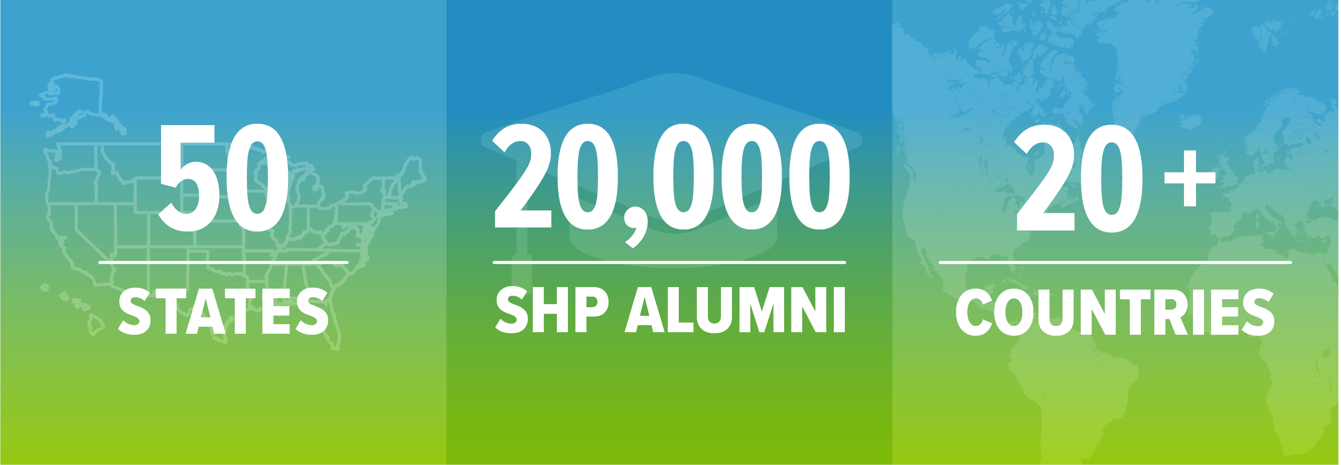 SHP Alumni Infographic