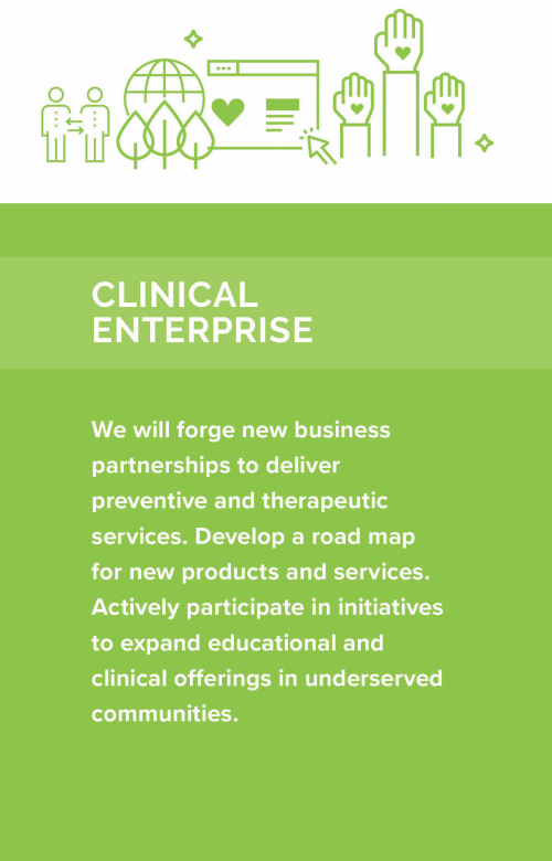 Clinical Enterprise
