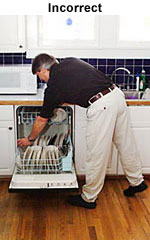 dishwasher-incorrect