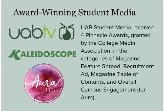 Award-winning Student Media panel