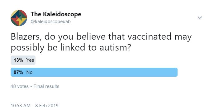 twitter poll vaccination