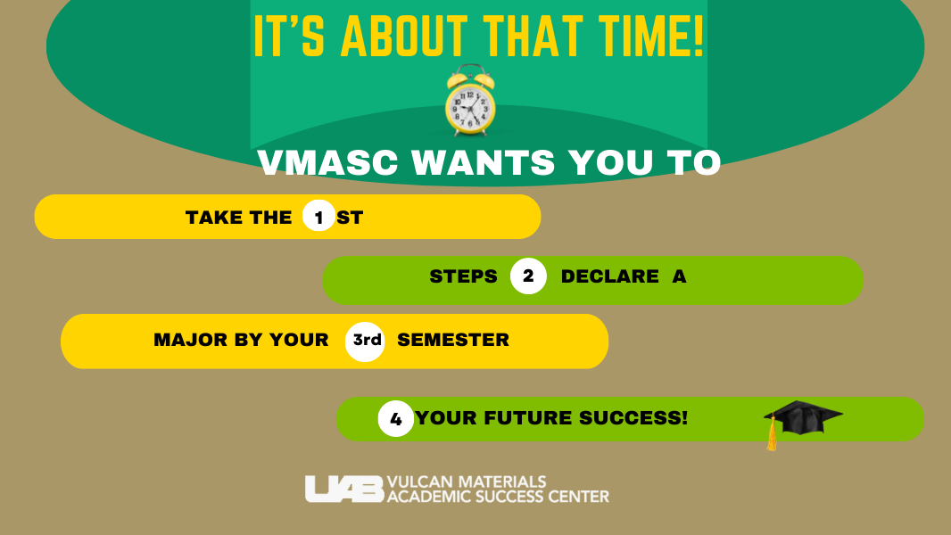 It's about that time! VMASC wants you to take the 1st steps 2 declare a major by your 3rd semester 4 your future success.
