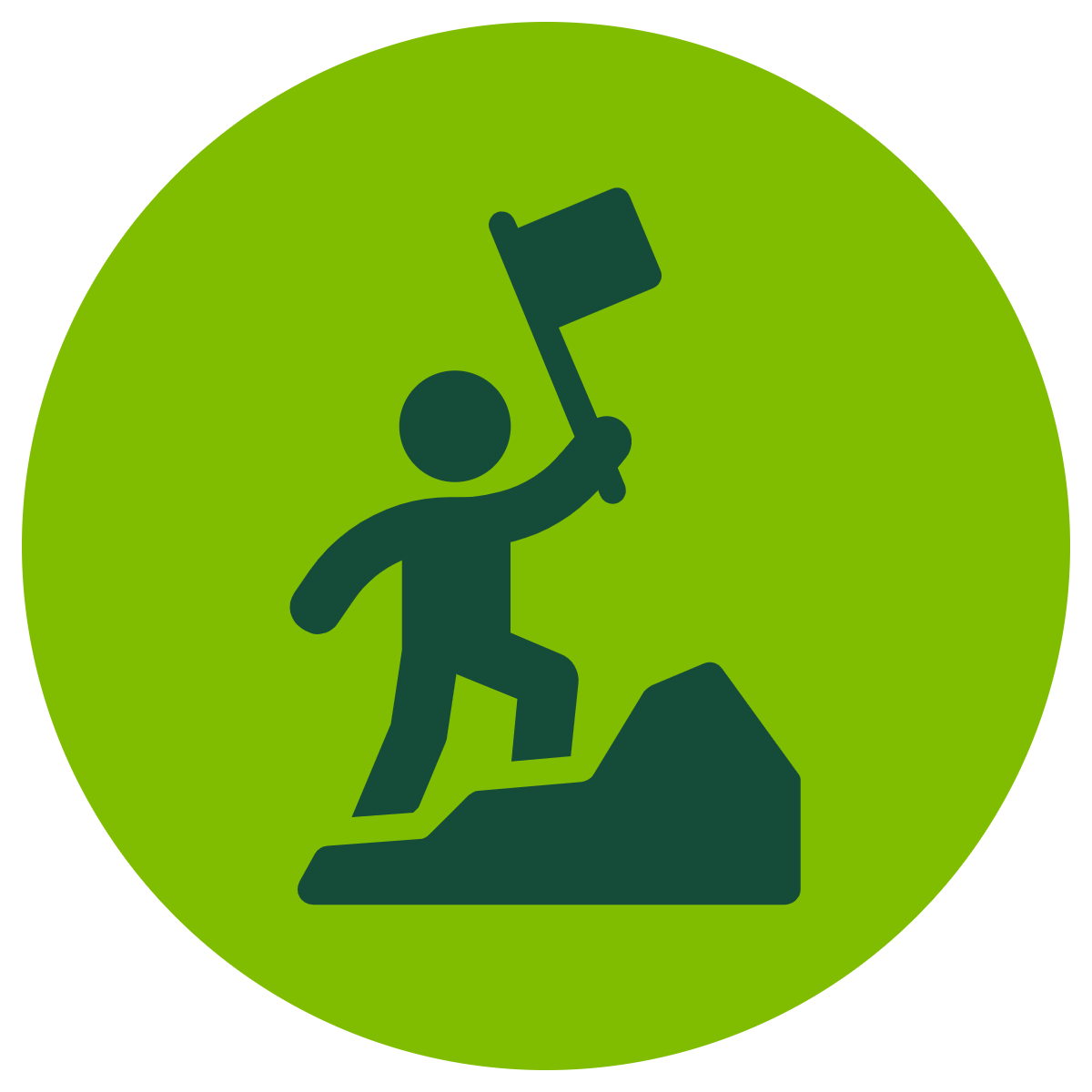 Mission, represented by an icon depicting a person reaching the summit of a mountain
