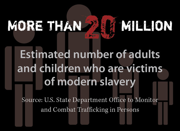 More than 20 million: Estimated number of adults and children who are victims of modern slavery